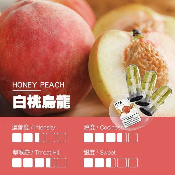 ILIA哩亞糖果 一代通用
